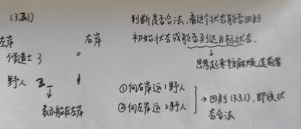 状态空间方程求开环闭环响应python 状态空间法求解过程_状态空间_03