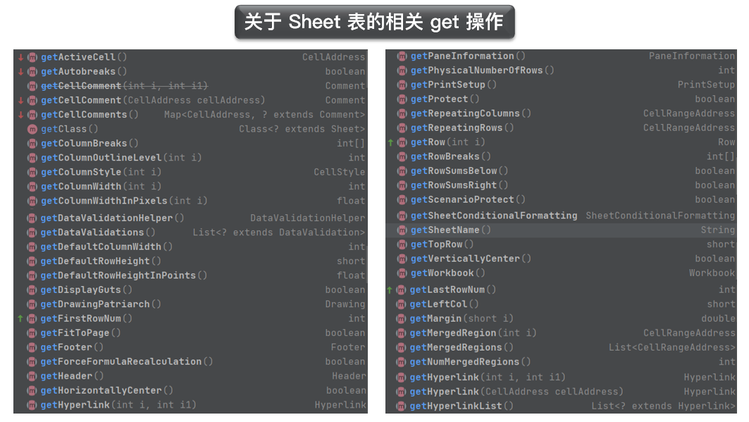 memory三维数组 三维数组存储图解_用三维数组存储Excel