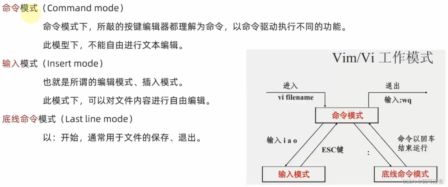 finalshell中进入Hadoop安装目录 finalshell常用命令_运维_06