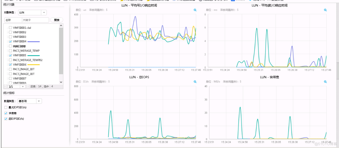 esxi固态队列深度31 esxi ssd慢_esxi固态队列深度31_05