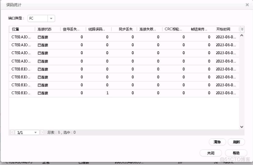 esxi固态队列深度31 esxi ssd慢_链路_08