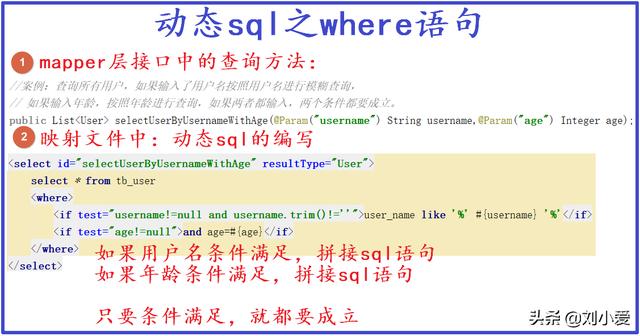 Java 拼接生成sql语句封装工具 java 动态拼接sql_动态sql_06