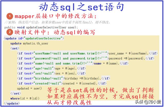 Java 拼接生成sql语句封装工具 java 动态拼接sql_用户名_09