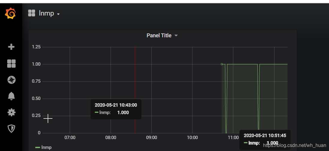 Grafana可以显示zabbix的网络拓扑图吗 grafana zabbix配置_zabbix_16