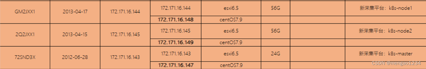 麒麟v10离线安装mysql8 麒麟v10离线安装kvm_容器_03