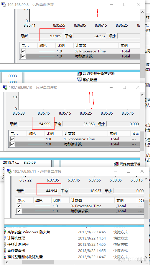 PCC NTH负载均衡 nlb负载均衡_IP_20