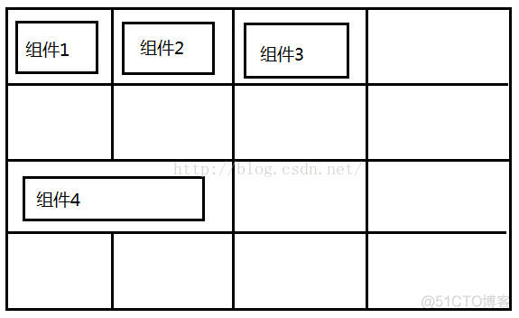 Java图形化界面button边框圆角 java 图形化界面_监听器_04