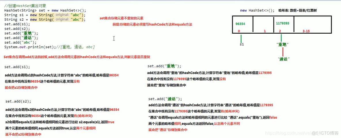 Java 接口参数过长 java接口参数类型_java_15