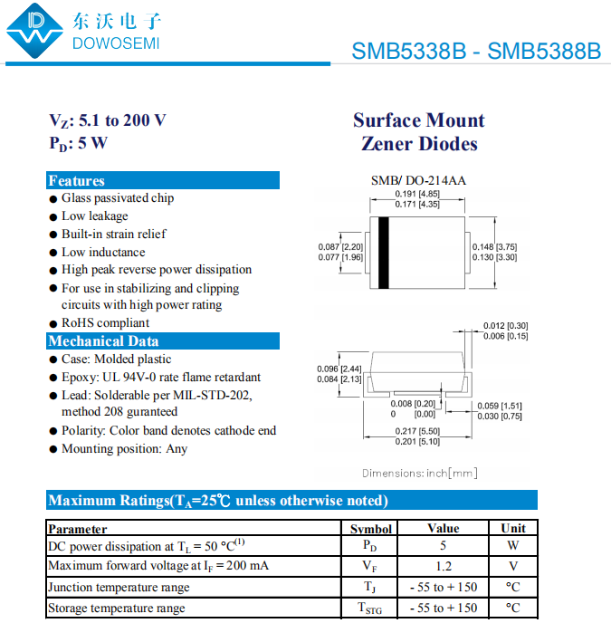 双向ESD稳压时电压极性 双向稳压二极管实物图_临界值_02