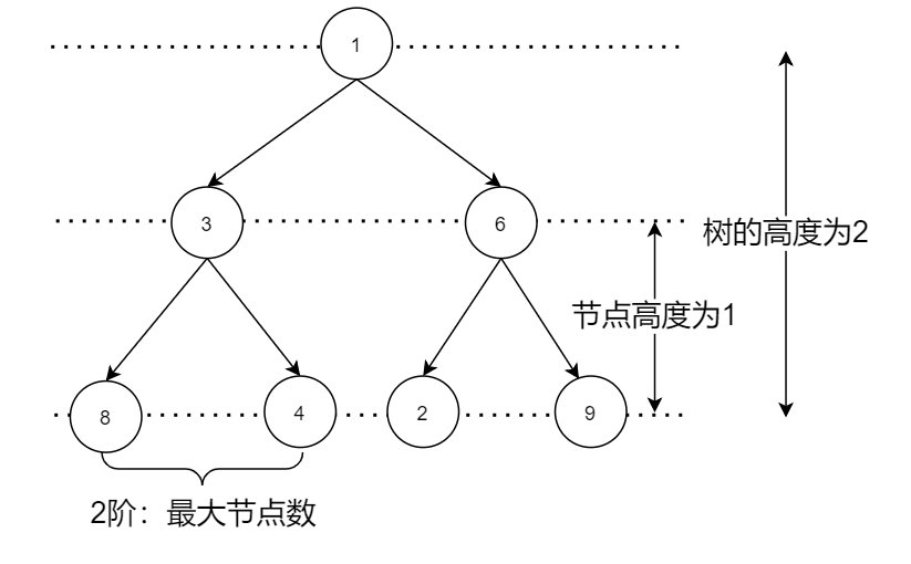 启动MYSQL在kali mysql启动流程_java