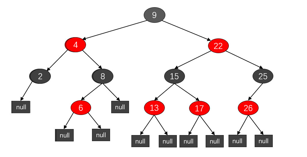 启动MYSQL在kali mysql启动流程_面试_07