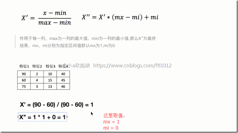 特征提取 传统机器学习方法 特征提取的应用_数据_21