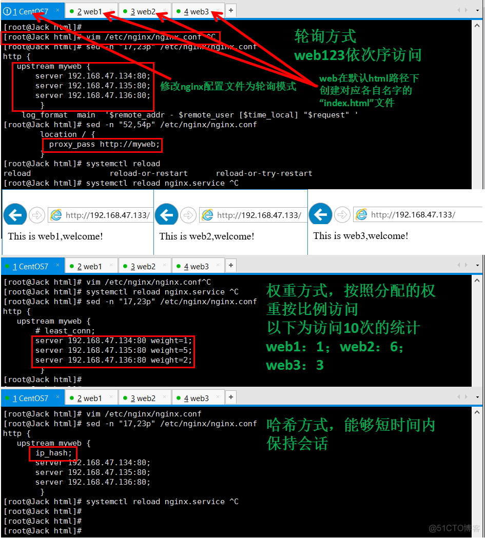 linux nginx是在什么目录 nginx命令linux_后端_02