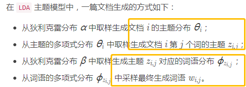 lda根据点互信息确认主题数量 lda主题数目的确认 短文本_人工智能_02