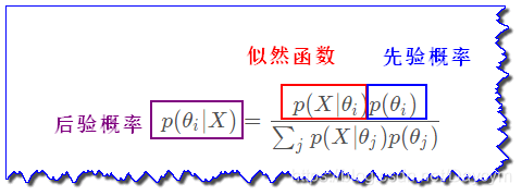 lda根据点互信息确认主题数量 lda主题数目的确认 短文本_人工智能_04