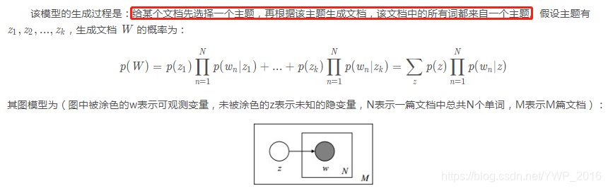 lda根据点互信息确认主题数量 lda主题数目的确认 短文本_人工智能_11