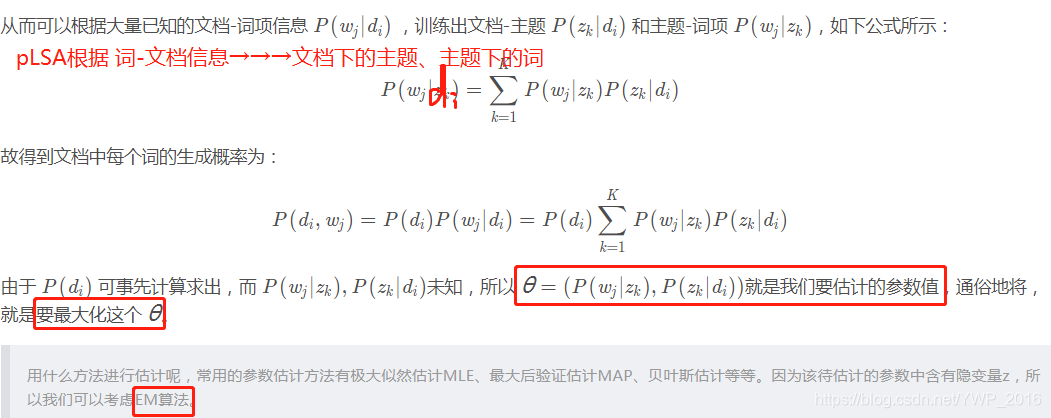 lda根据点互信息确认主题数量 lda主题数目的确认 短文本_自然语言处理_15