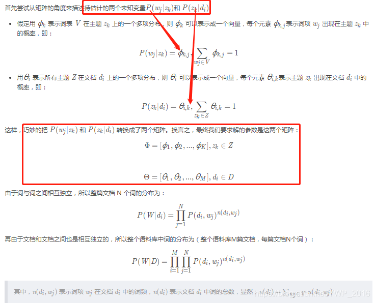 lda根据点互信息确认主题数量 lda主题数目的确认 短文本_nlp_17