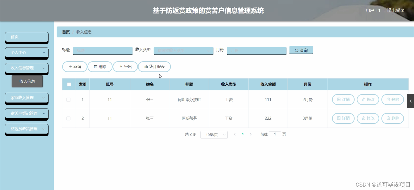 机器学习 防返贫建模 防返贫机制建设_信息管理系统_05