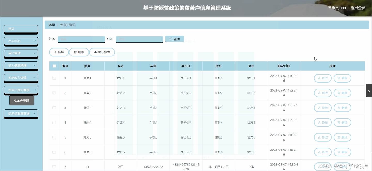 机器学习 防返贫建模 防返贫机制建设_数据库_09