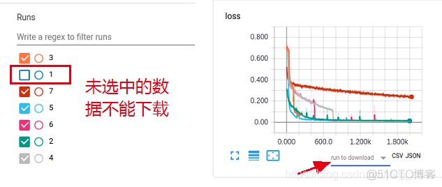 深度学习的loss和acc曲线 loss与acc_tensorboard_04