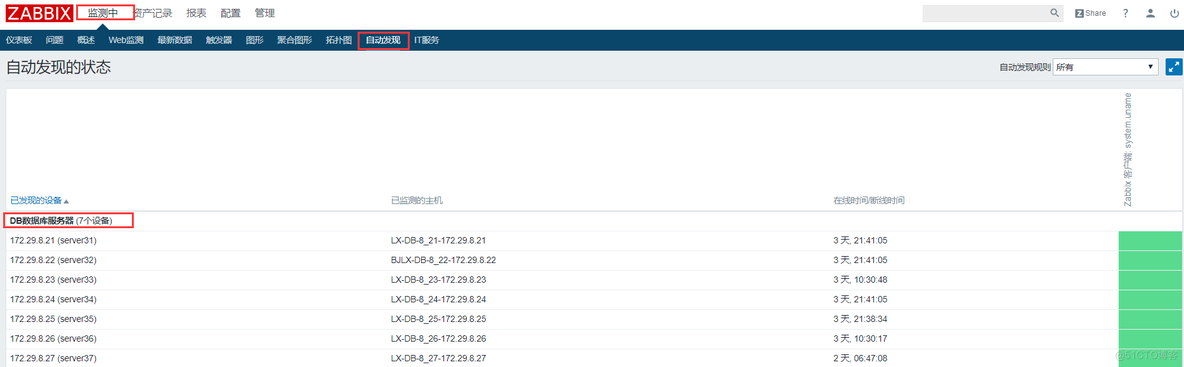 zabbixi 监控端口连接数 zabbix监控应用端口_awk_06