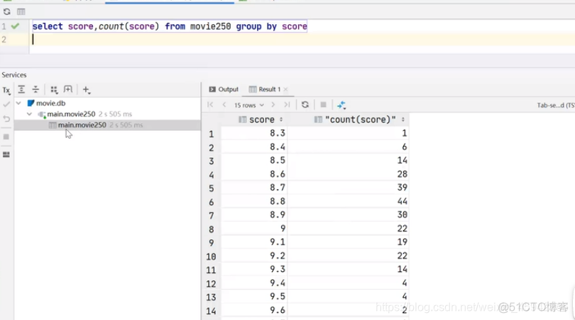 怎样打印echarts的series的data数据 series echarts_sql语句_15