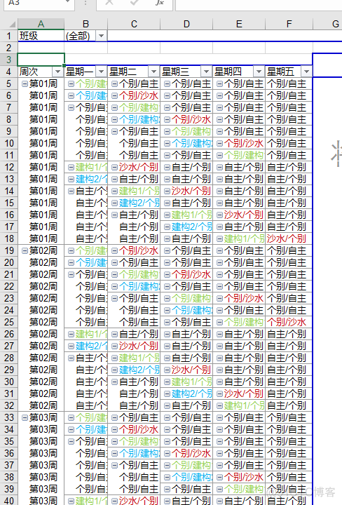 Python写医院排班工具 python排班程序_首字母