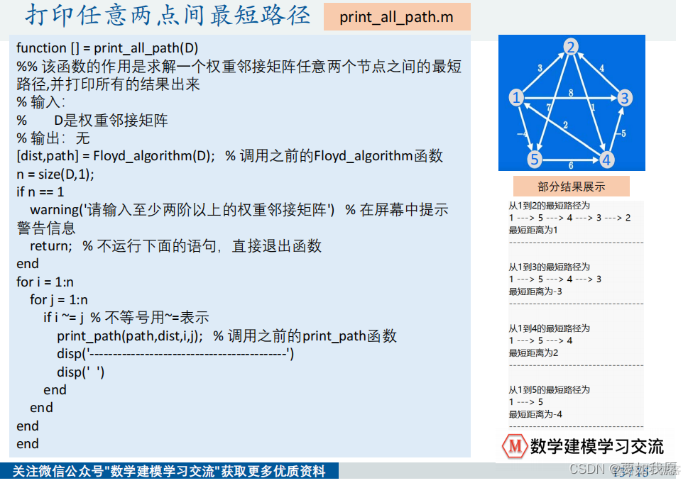 车辆路径问题python 车辆路径问题数学建模_最短距离_15