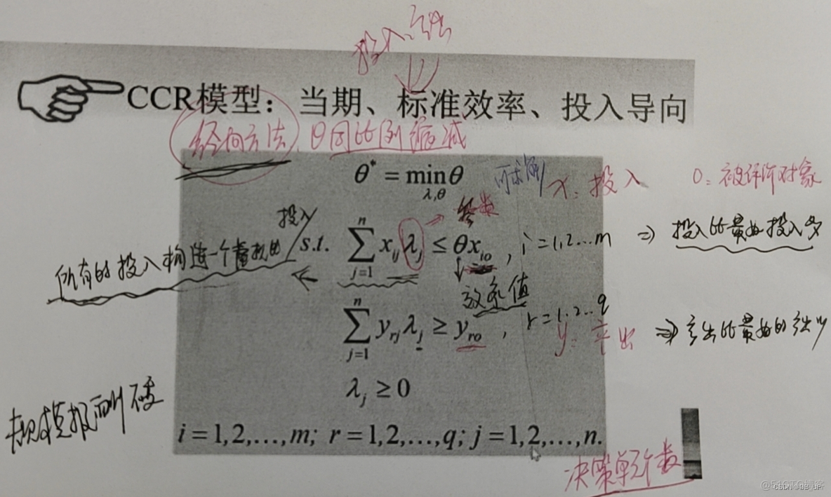 python 包络范围曲线 数据包络分析python_算法_11