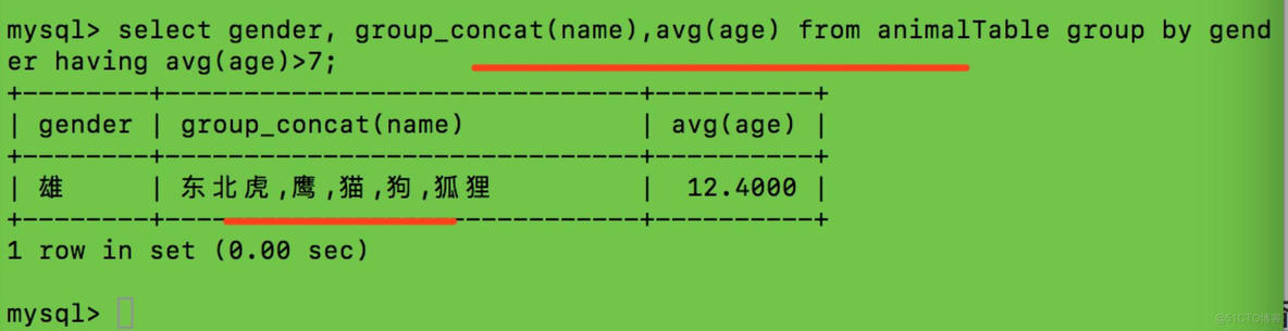 python根据年龄计算属相 python算年龄程序_for循环