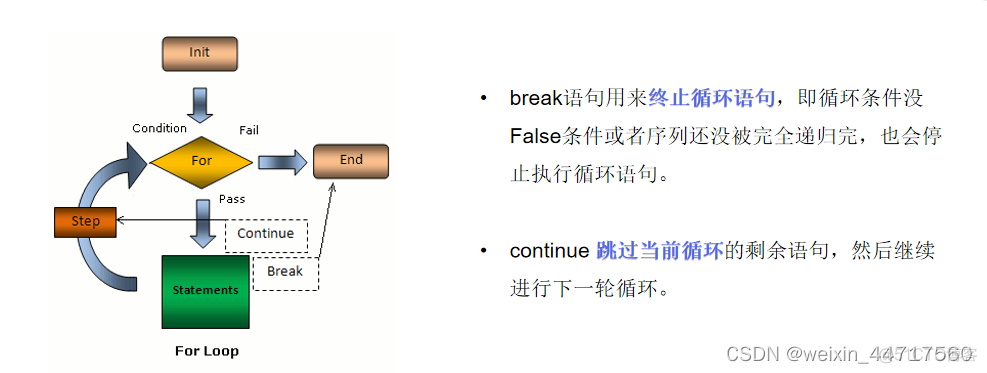 python根据年龄计算属相 python算年龄程序_python根据年龄计算属相_15