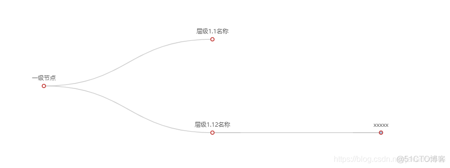 python PLT图例太小 python设置图例的位置_pycharm_08