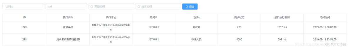 springboot前后端在一起怎么拆分 springboot前后端分离开发_Vue_11