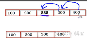 python 如何在数组里加数字 python给数组添加元素_字符串