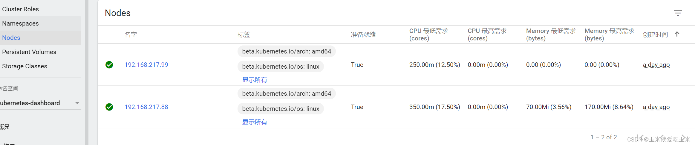 k8s svc pod负载均衡配置 k8s实现负载均衡_架构_46