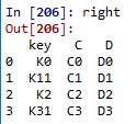 python fitz合并 python合并列表的方法_外连接_02