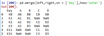 python fitz合并 python合并列表的方法_内连接_04