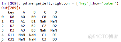 python fitz合并 python合并列表的方法_右连接_04