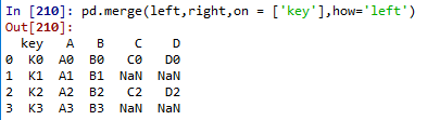 python fitz合并 python合并列表的方法_右连接_05