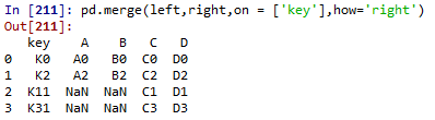 python fitz合并 python合并列表的方法_外连接_06