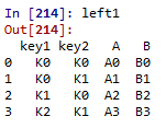 python fitz合并 python合并列表的方法_内连接_07