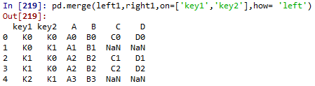 python fitz合并 python合并列表的方法_右连接_11