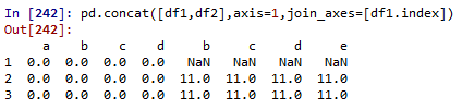 python fitz合并 python合并列表的方法_内连接_16