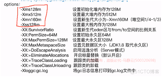 jemalloc算法 jvm算法_java_23