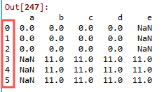 python fitz合并 python合并列表的方法_右连接_19