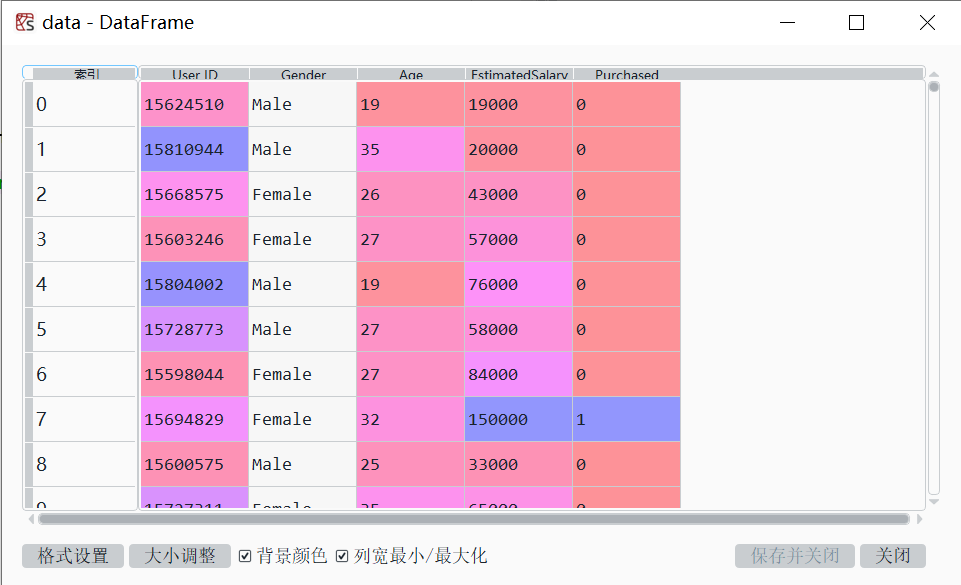 logit模型 python 代码 logit模型操作_logit模型 python 代码_09