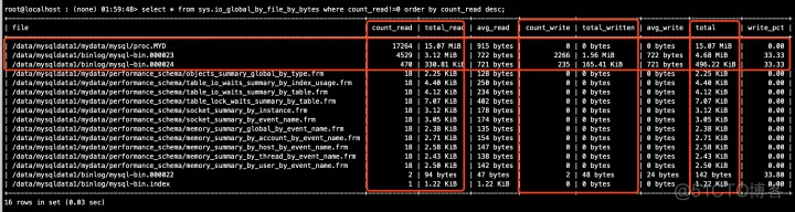 mysql 怎么打印sql mysql打印用什么_mysql 打印_05