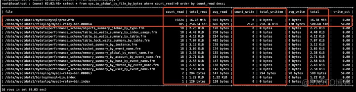 mysql 怎么打印sql mysql打印用什么_mysql 怎么打印sql_06