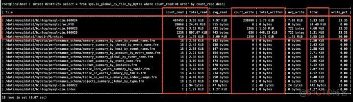 mysql 怎么打印sql mysql打印用什么_mysql打印语句是什么_17